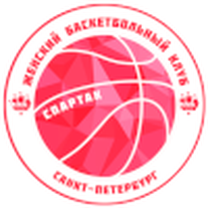 https://img.hzluomazhu.com/img/basketball/team/734992b6c4bf93930dd312dbf3681fde.png